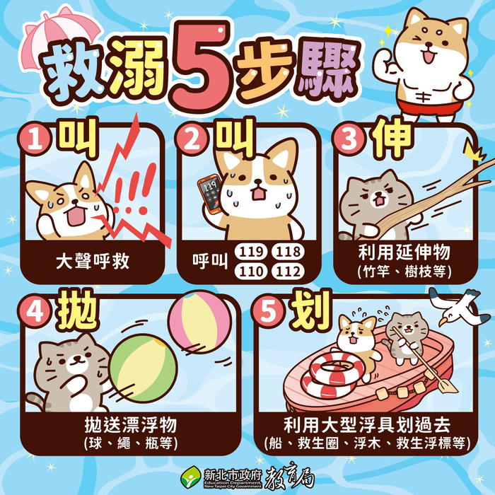 水域活動安全圖片