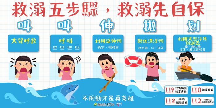 水域活動安全圖片