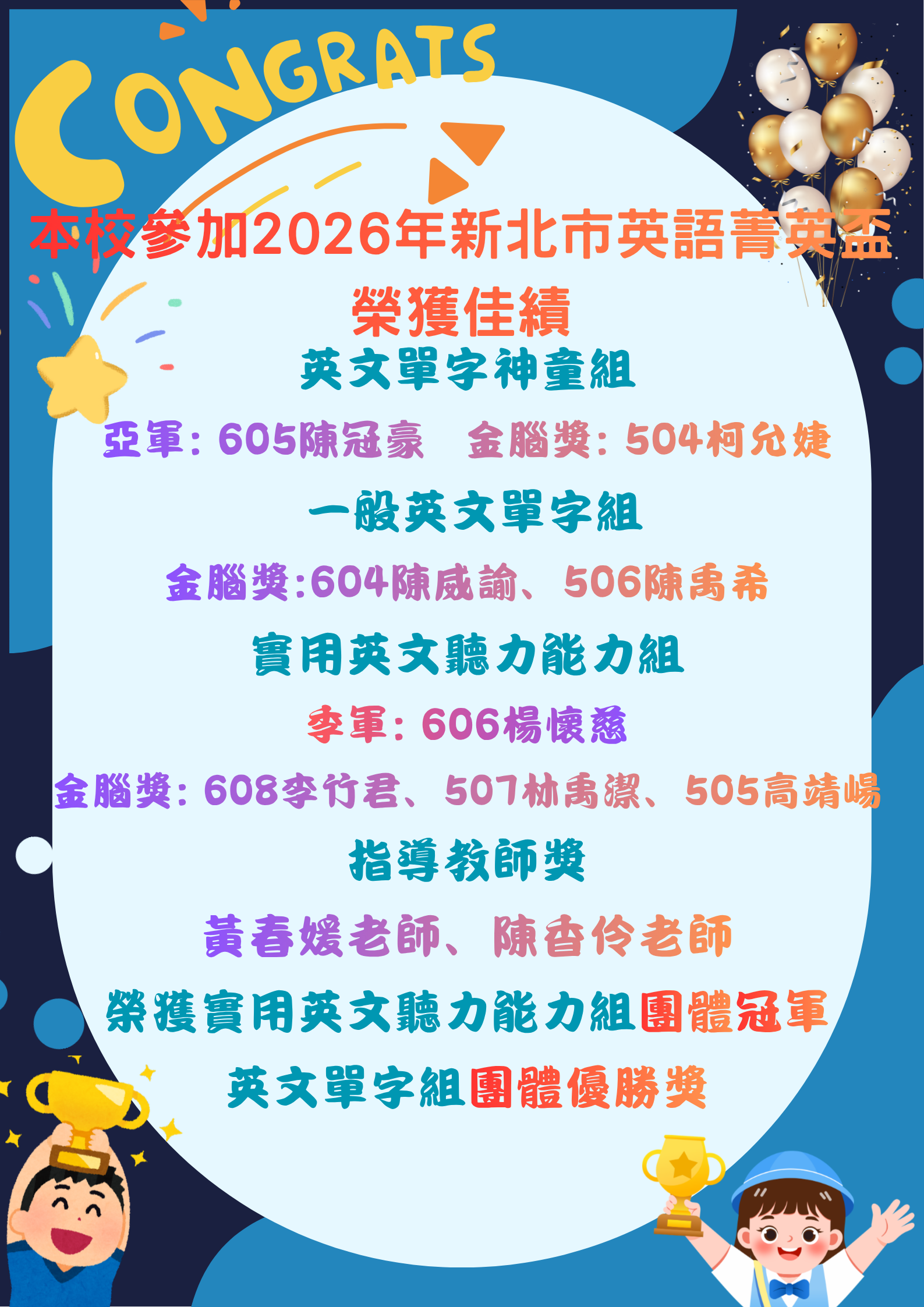 2026英語菁英盃榮譽榜